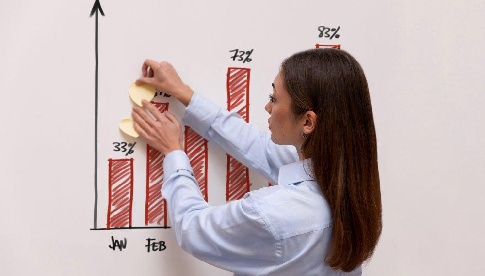 What are the Four Forecasting Methods and How to Choose the Right One?