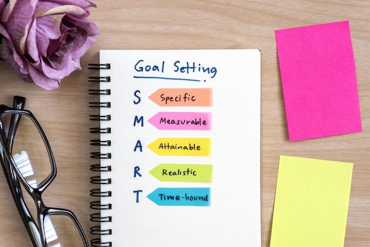 What Are SMART Goals?