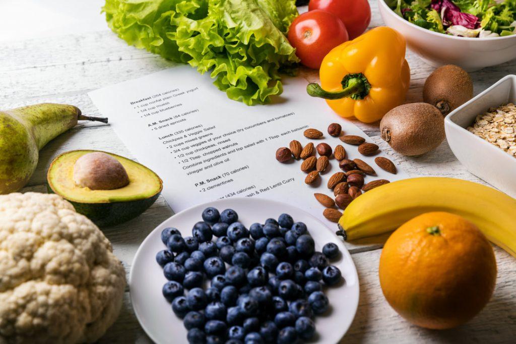 Meal Kit Subscription Vs Planning Your Own Meals